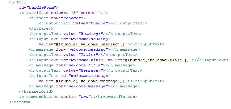 About Html Tags With Example
