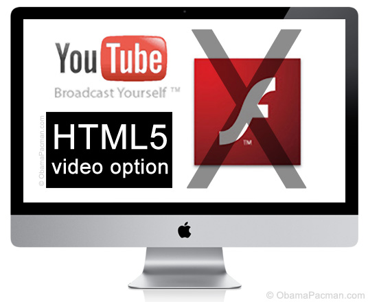 About Html5 Video
