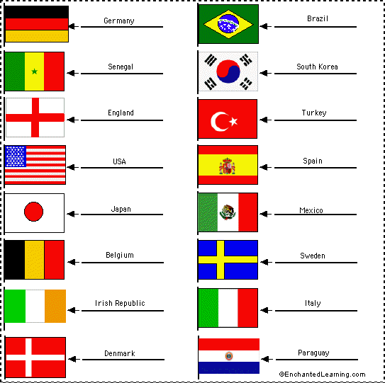 All The World Flags With Names