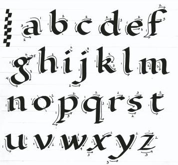 Alphabets Calligraphy