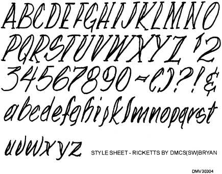 Alphabets Calligraphy Styles
