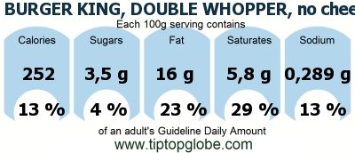 Calories In A Double Whopper With Cheese Meal