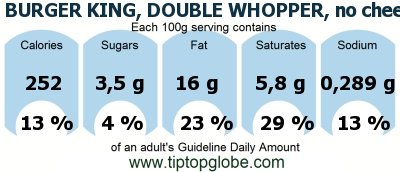 Double Whopper Meal Calories