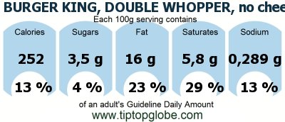 Double Whopper With Cheese Meal Calories