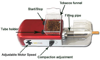 Electric Cigarette Rolling Machine Parts