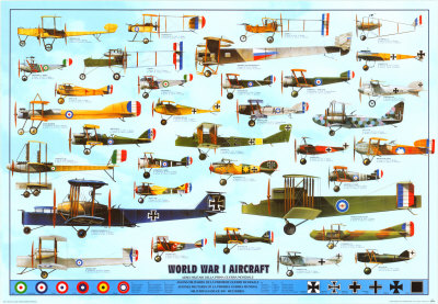 German World War 1 Planes