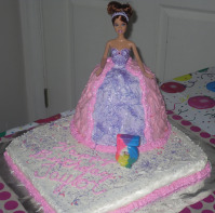 How To Make A Barbie Doll Cake With A Bundt Pan