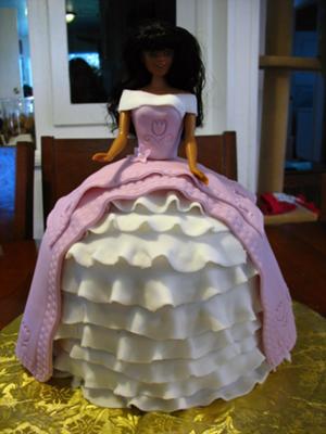 How To Make A Barbie Doll Cakes Dress