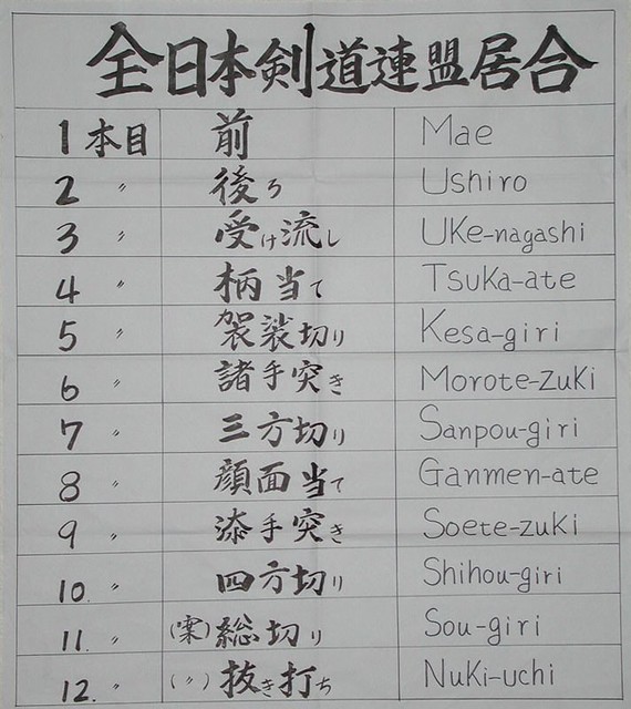 Iaido Kata Names