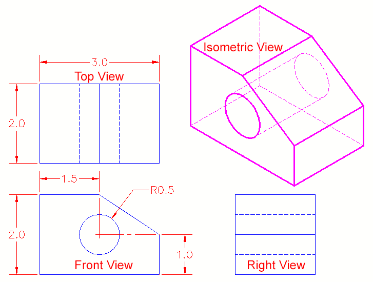 Isometric View Examples
