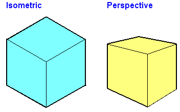 Isometric View Examples