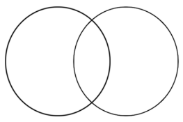 Large Venn Diagram Blank