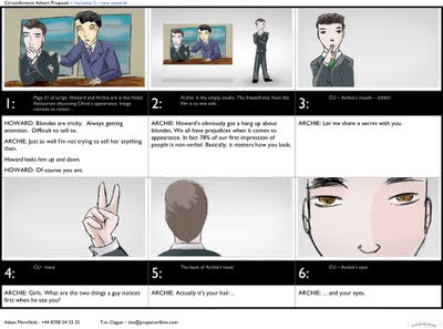 Music Video Storyboard Template