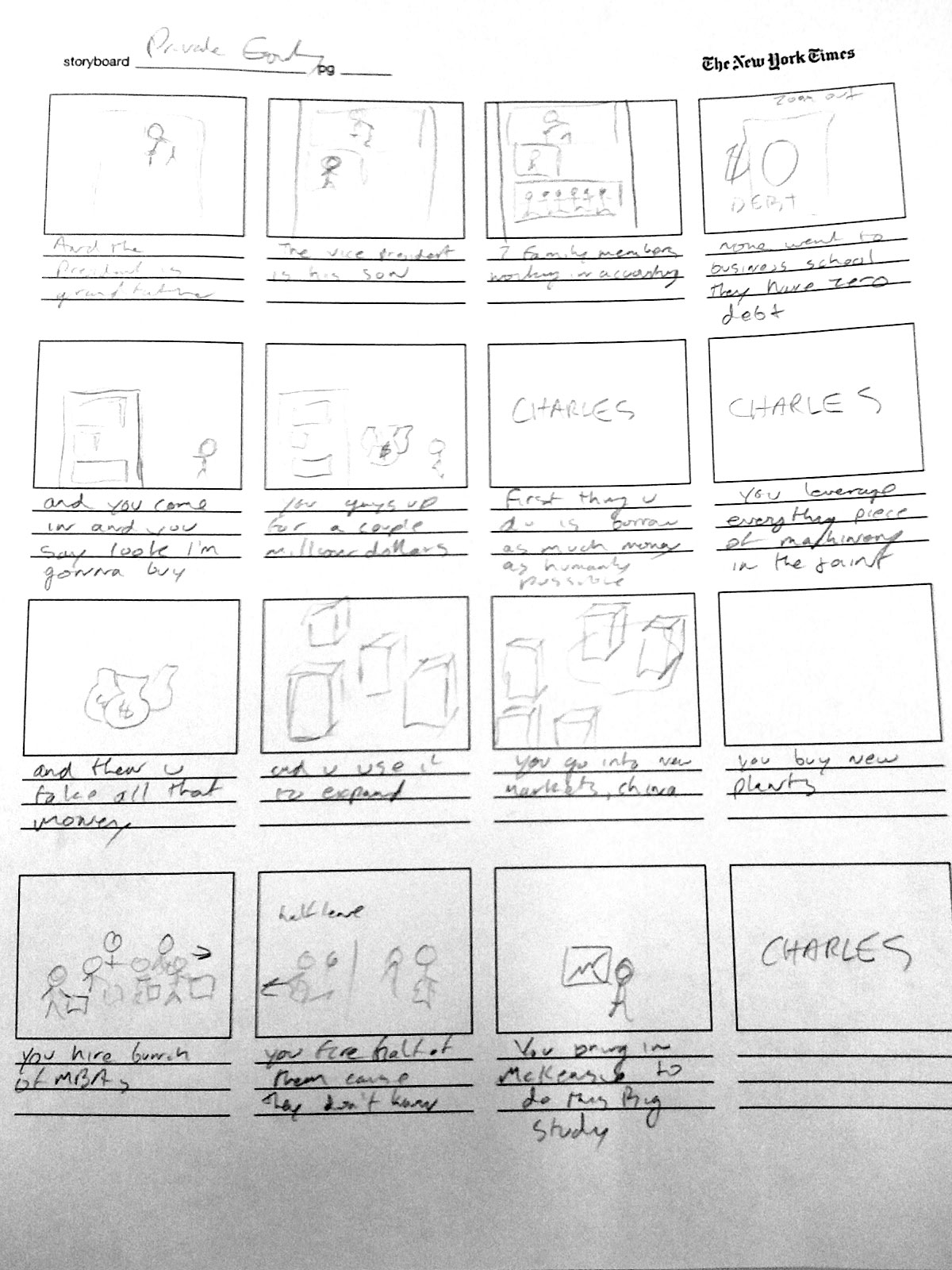 storyboard template workflow effects equity private digitalartwork