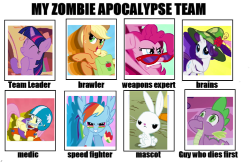 My Zombie Apocalypse Team Maker