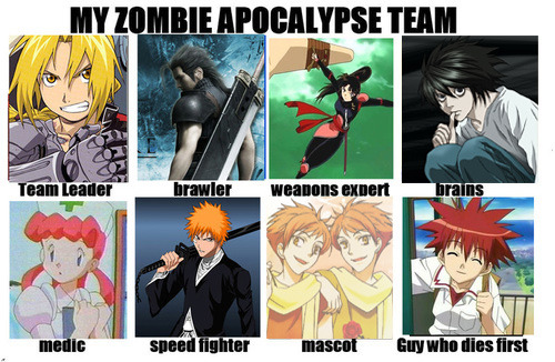 My Zombie Apocalypse Team Pokemon