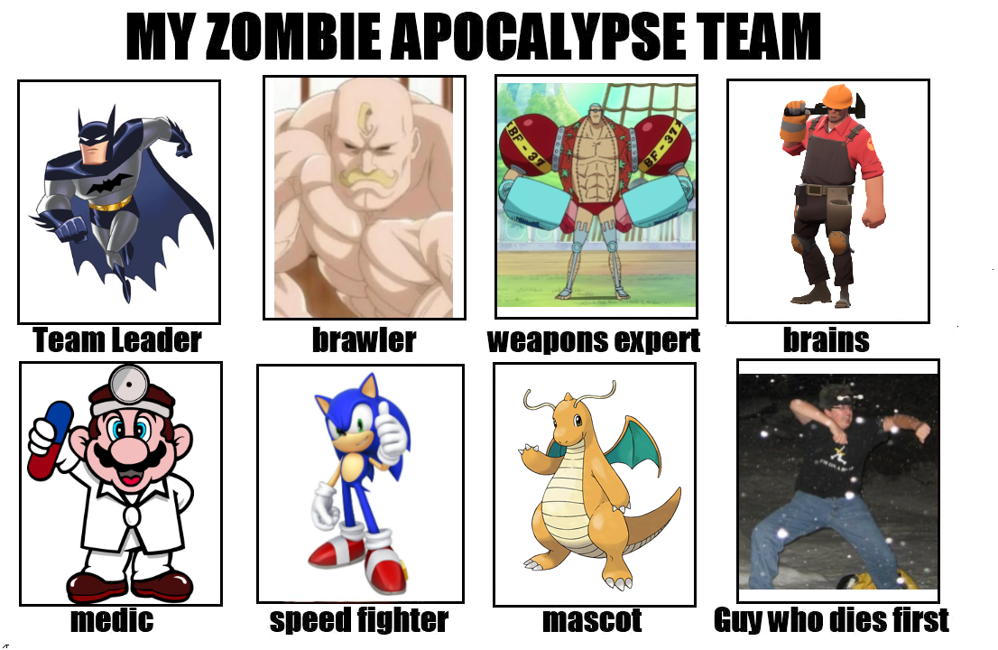 My Zombie Apocalypse Team Template