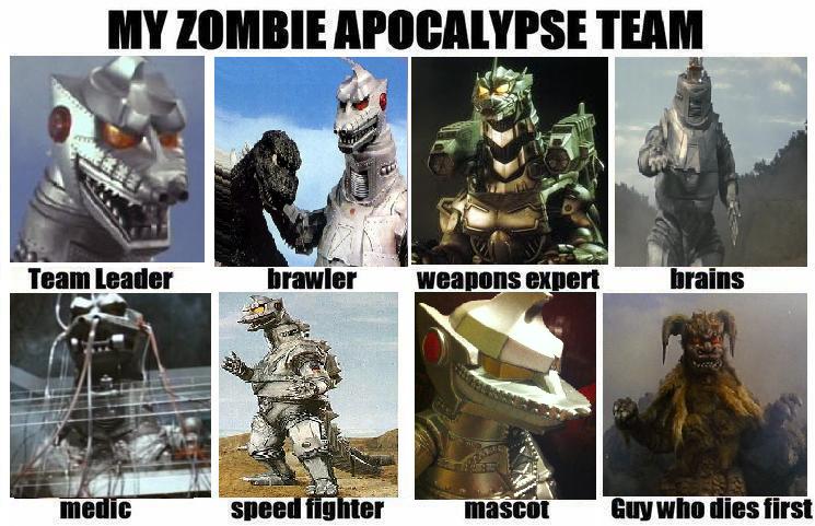 My Zombie Apocalypse Team Template