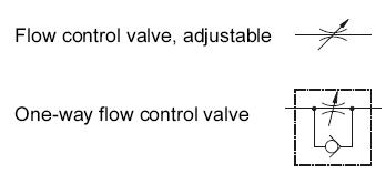 Pneumatic Flow Control Valve Symbol