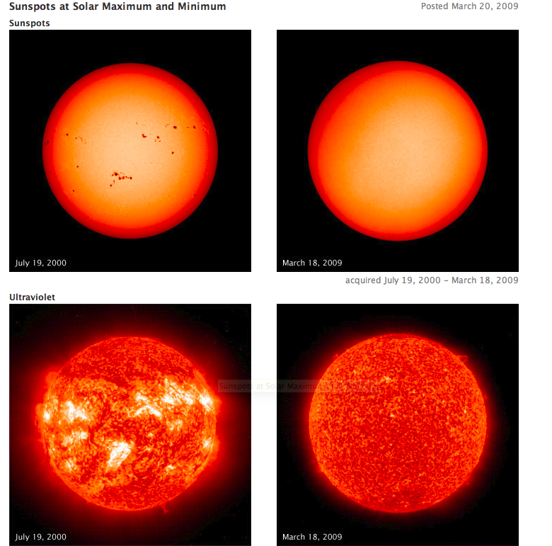 Sun Sunspots