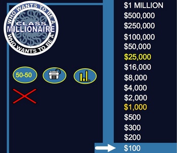 Who Wants To Be A Millionaire Game Template