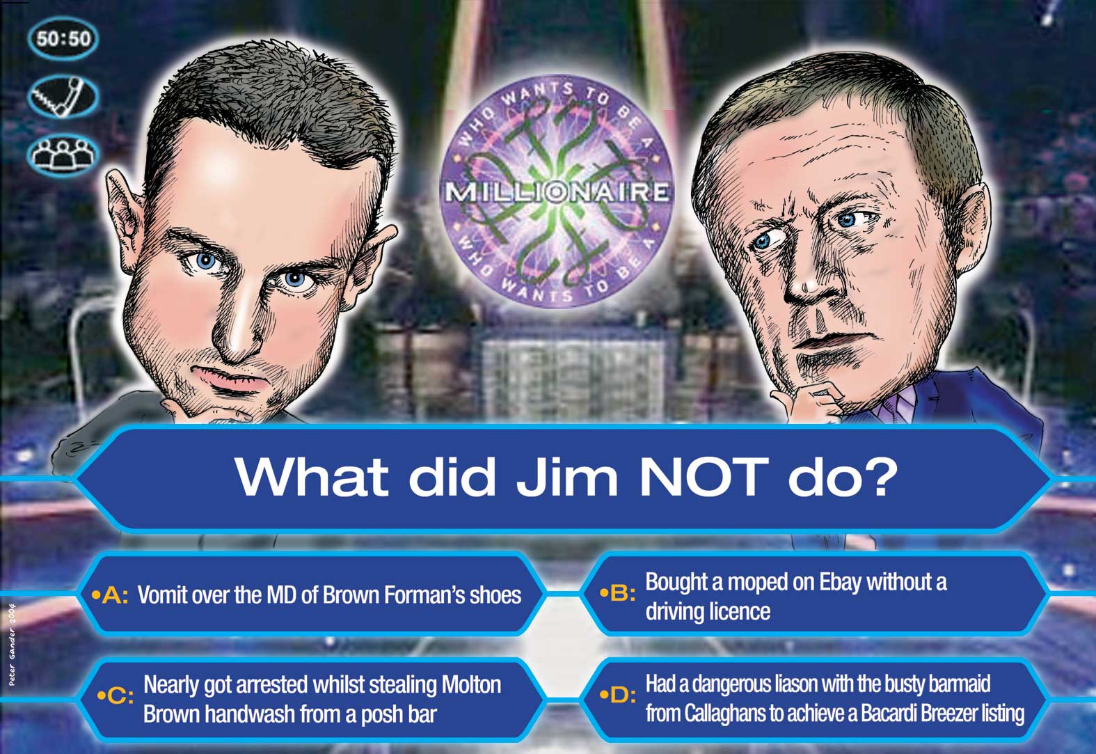 Who Wants To Be A Millionaire Logo Photoshop