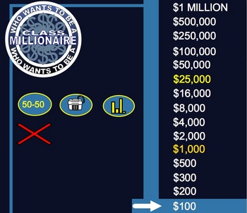 Who Wants To Be A Millionaire Template Game