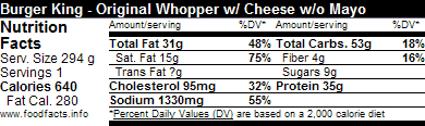 Whopper Burger King Nutrition Facts