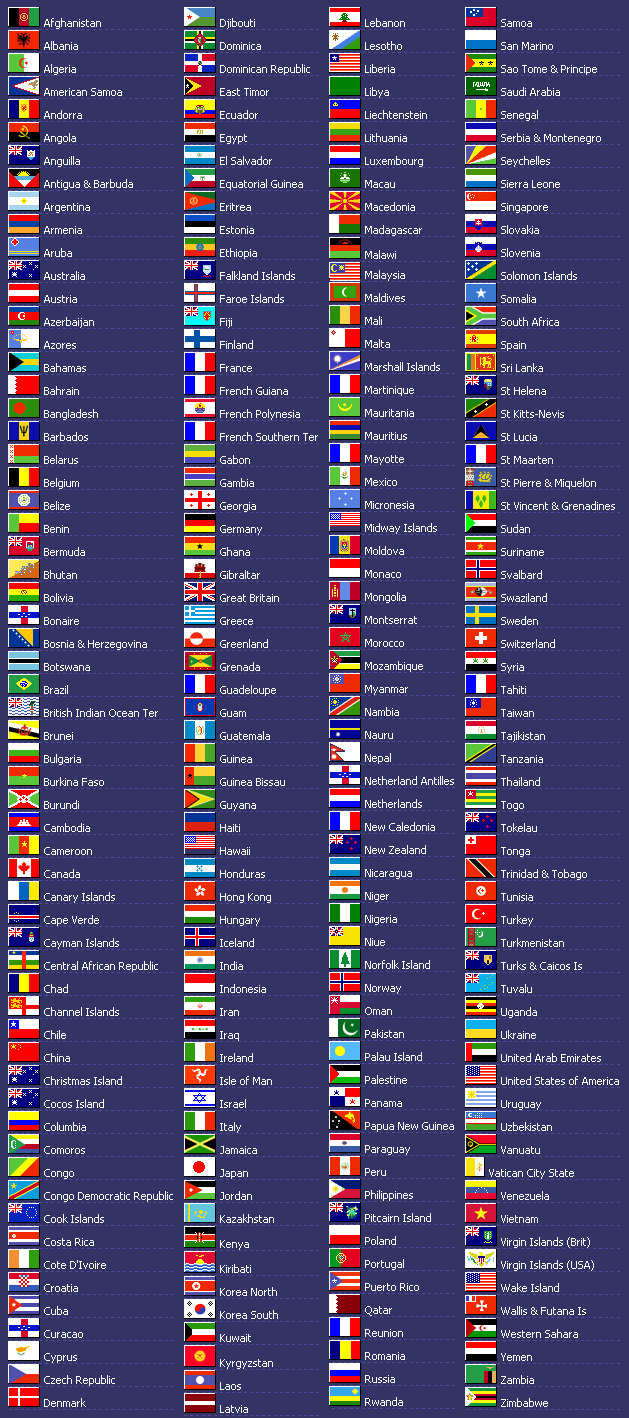 World Flags Border