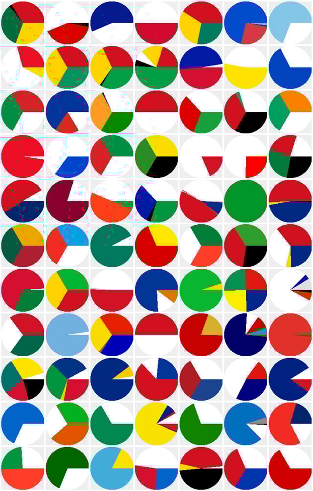 World Flags List Wiki