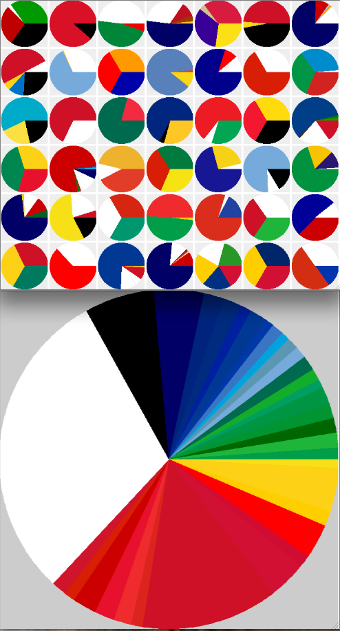 World Flags List Wiki