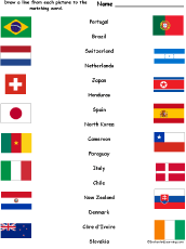 World Flags With Names Of Countries