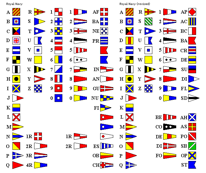 World Flags With Names Printable