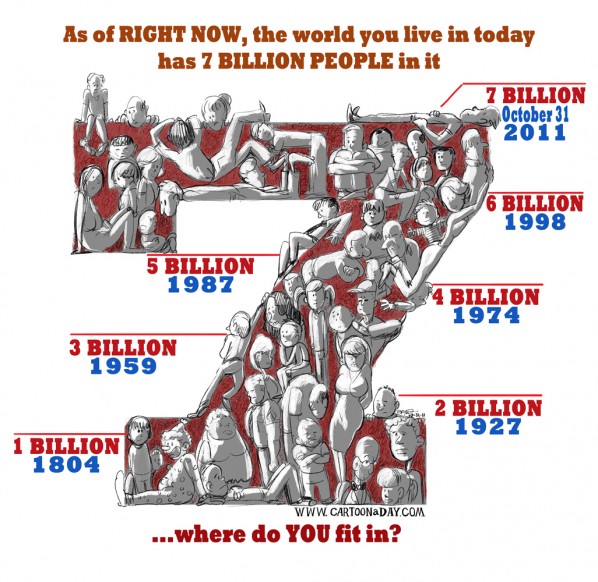 World Population Day Cartoon