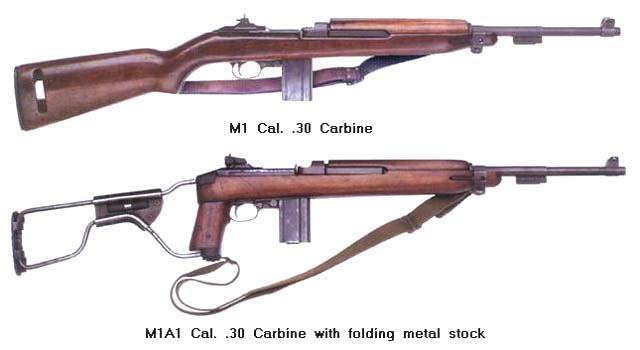 World War 1 Guns And Weapons