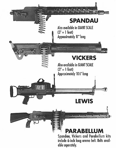 World War 1 Guns List