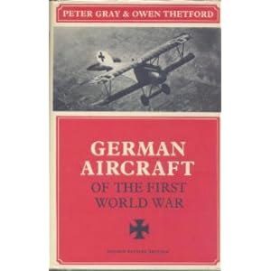 World War 1 Planes For Sale