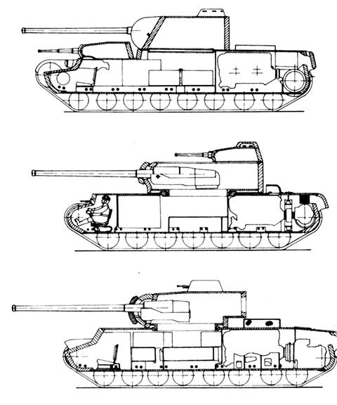 World War 1 Tanks Info