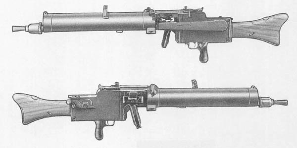 World War 1 Weapons Machine Guns