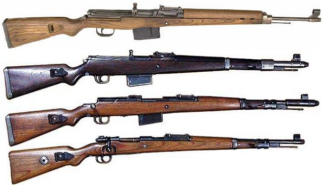 World War 2 Guns