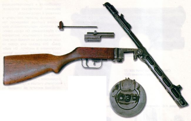 World War 2 Guns Ppsh