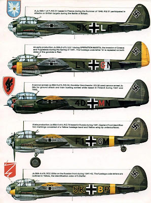 World War 2 Planes German