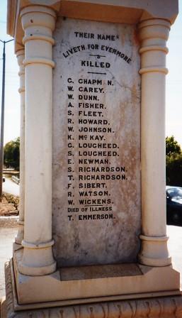 World War 2 Soldiers Names List
