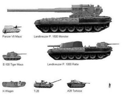 World War 2 Tanks And Planes