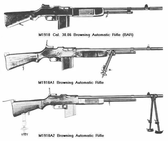 World War 2 Weapons Guns