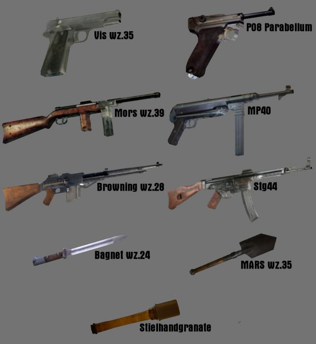 World War 2 Weapons Pictures