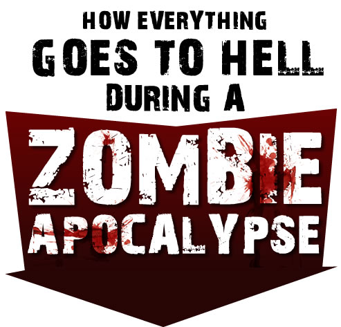 Zombie Apocalypse Car Game