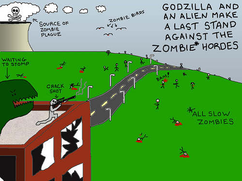 Zombie Apocalypse Cartoon