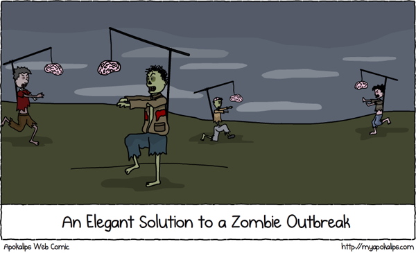 Zombie Apocalypse Cartoon