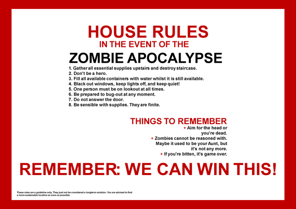 Zombie Apocalypse House Plans